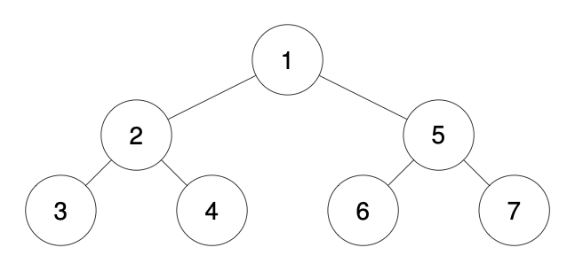 case1