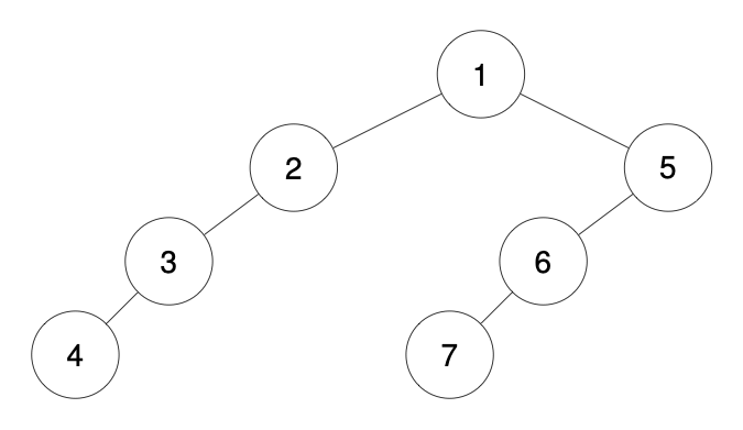 case2
