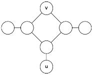 bad-diameter-case