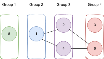 case1