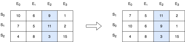case1
