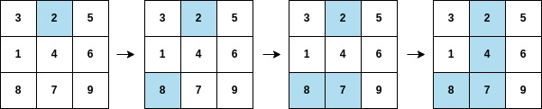case2