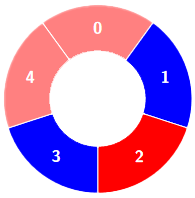 case1-2