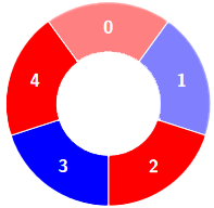 case1-3