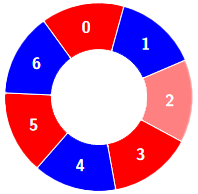 case2-1