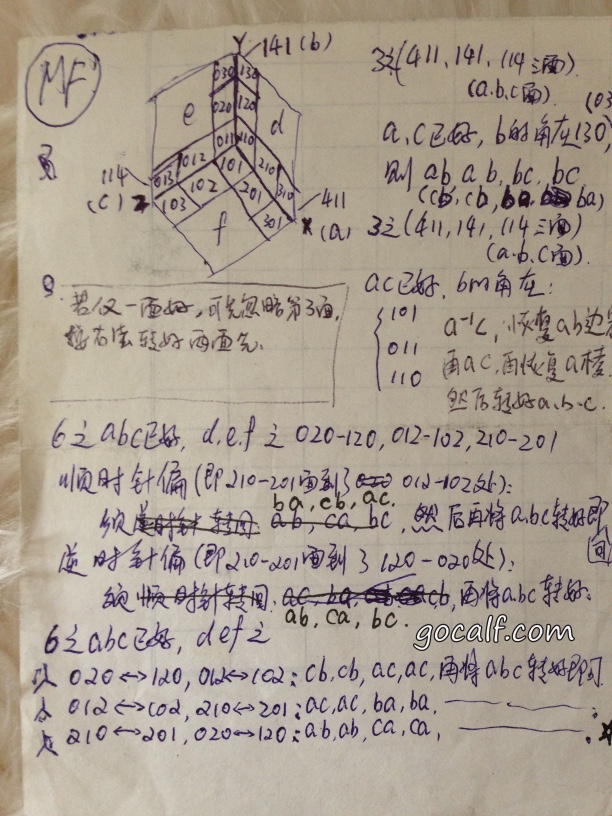 当时的笔记