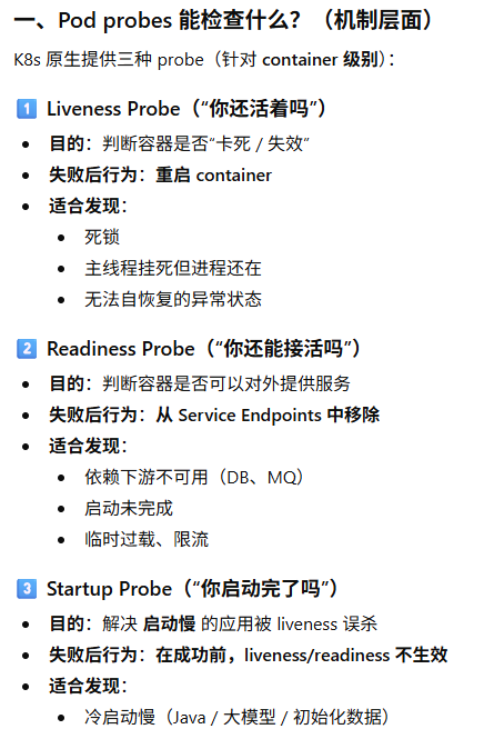 Pod probes 检查什么