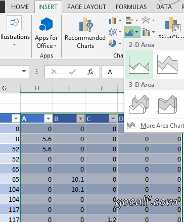 create_area_chart