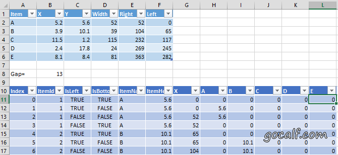 data_ready