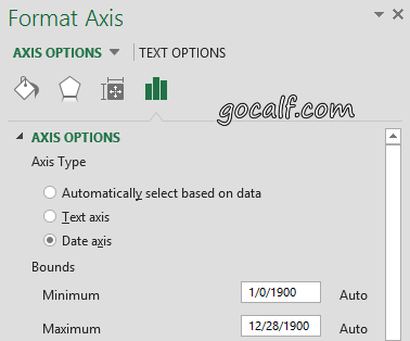 use_date_axis